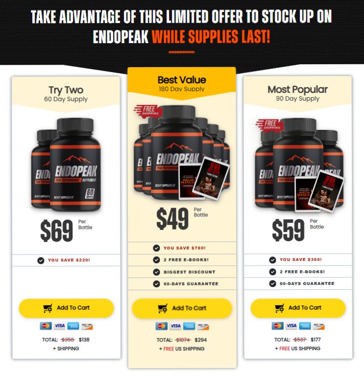 Get EndoPeak from the official website